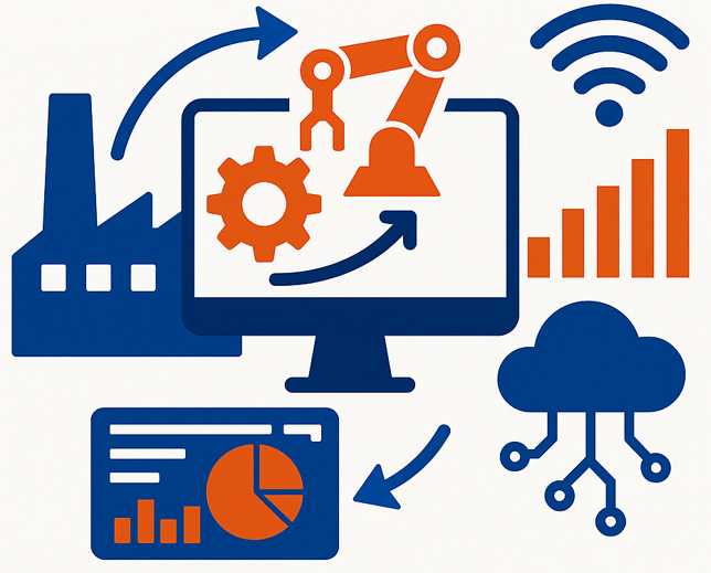Manufacturing Digitalisation Infographic